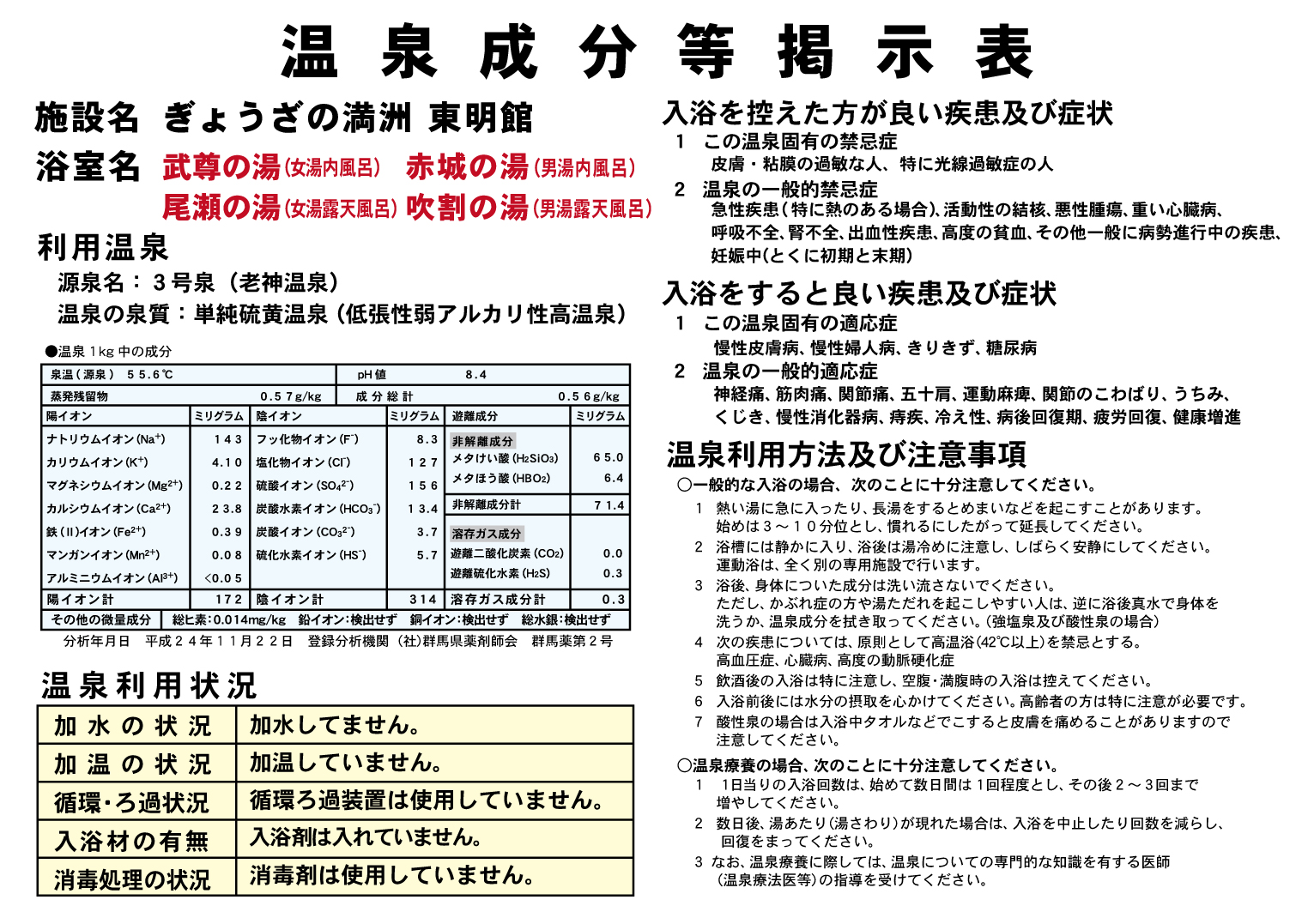 東明館温泉成分掲示表